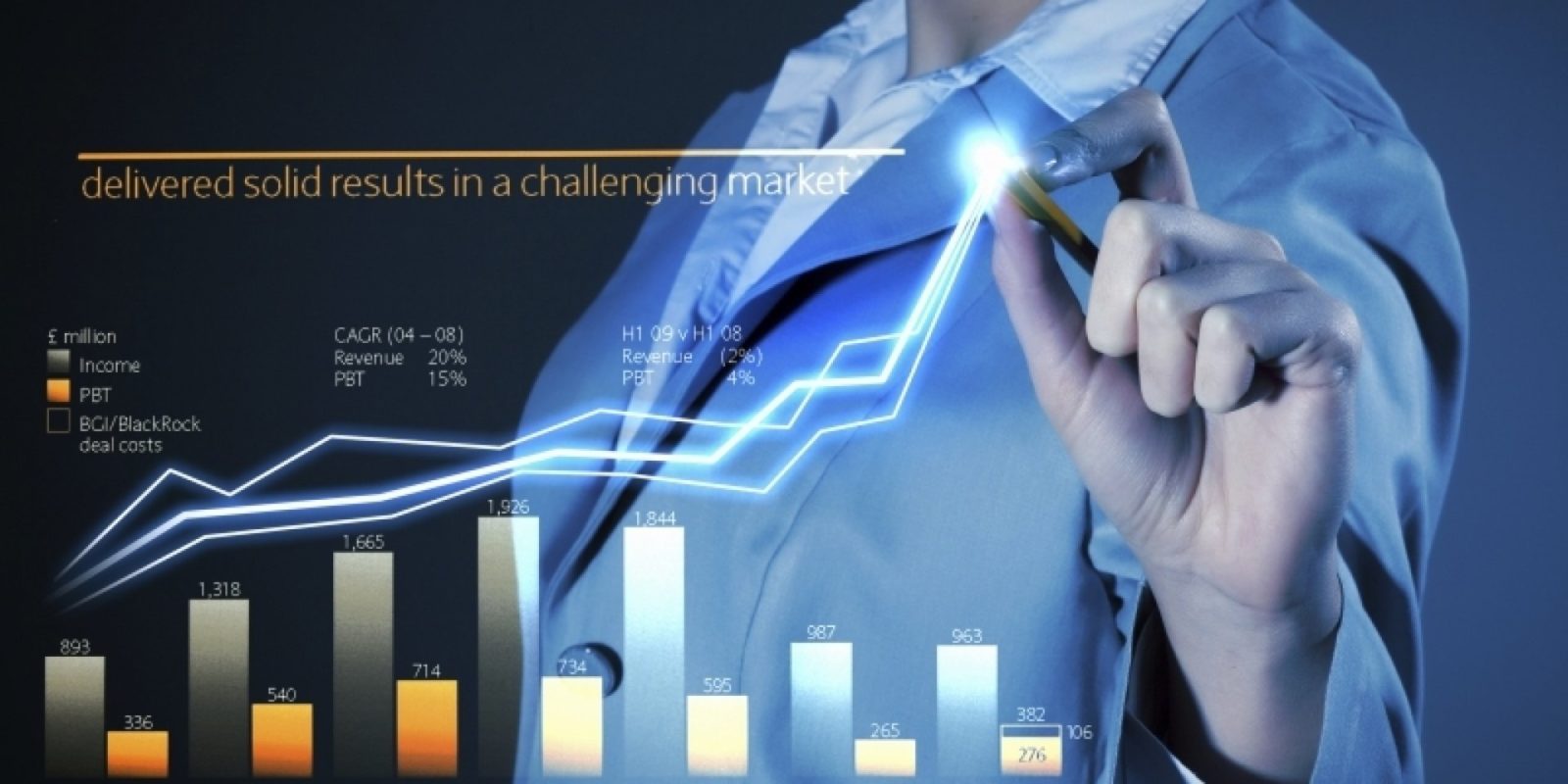The Power Of Big Data Visualization To Transform Your Business