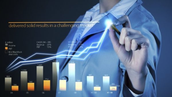 The Power Of Big Data Visualization To Transform Your Business